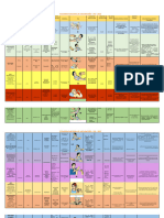 Esquema de Pai Mod.