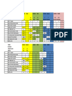 Jadual Bertugas Pengawas Ac 266 Terkini