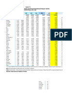 Estadísticas Fiscales (25 Abril) Bryan