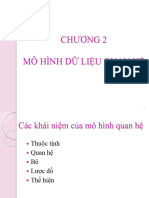 Chuong2 SV