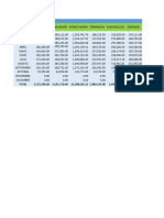 Reporte Ingresos y Gastos Ildani ACTUALIZADO 2023