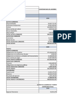 Analisis y Fuentes de Finaciamiento