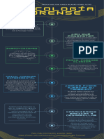 INFOGRAFÍA