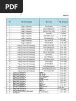 工業団地内の会社リスト | PDF