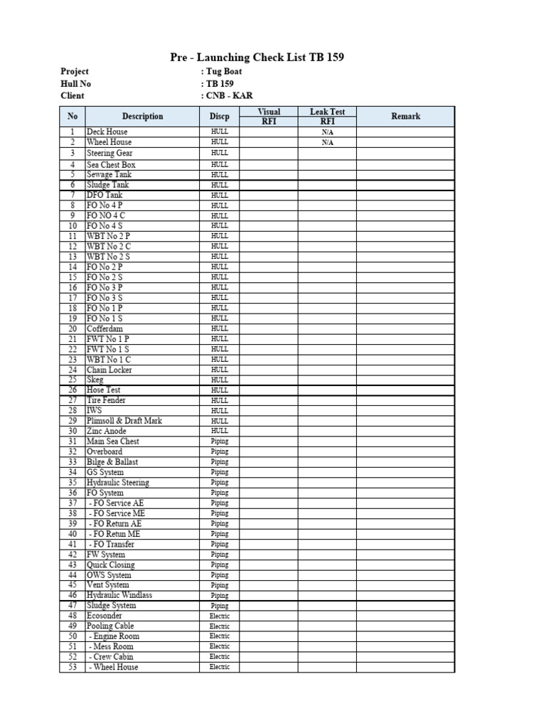 Pre-Launching Checklist for Tug Boat TB 159 | PDF | Hull (Watercraft ...