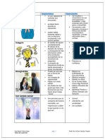 Tarea Tipos de Clientes