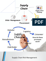 Supply Chain Risk Management