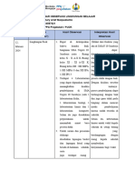 B2-3 Unggah LK 2a - Lembar Observasi Lingkungan Belajar