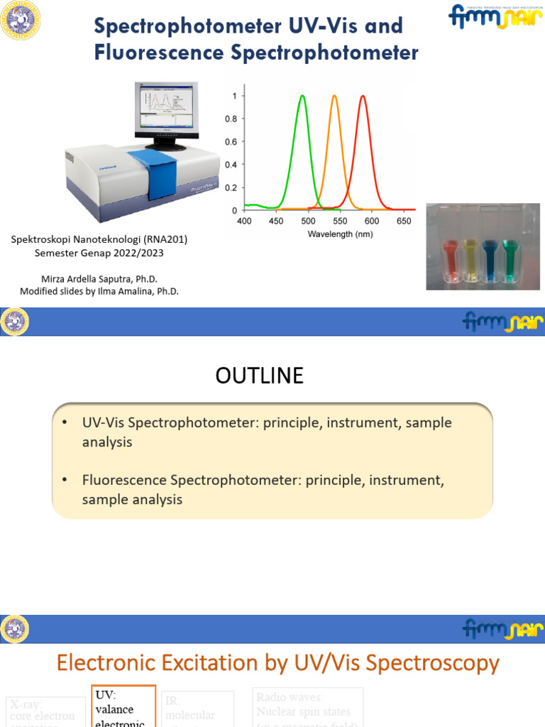 2 - Uv-Vis and Fluorescence Spectros | PDF | Ultraviolet–Visible ...