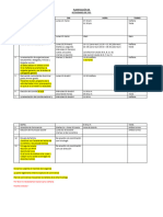 Planificación de Actividades