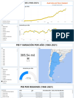 Ejemplo Dashboard