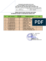 Jadwal Pembina Dan Petugas Upacara Hari Senin