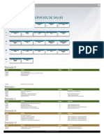 Plan de Estudios Gerencia en Servicios de Salud