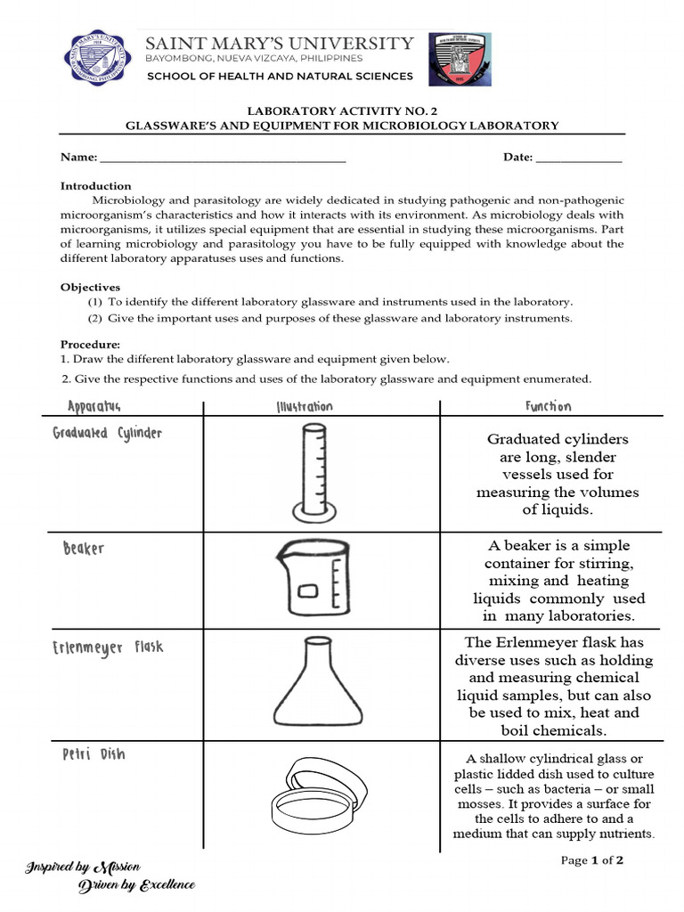 Essential Laboratory Equipment Overview | PDF | Sterilization ...