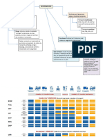 Incoterms 2020 Resumen