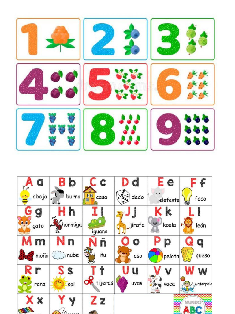 Abecedario para Imprimir | PDF