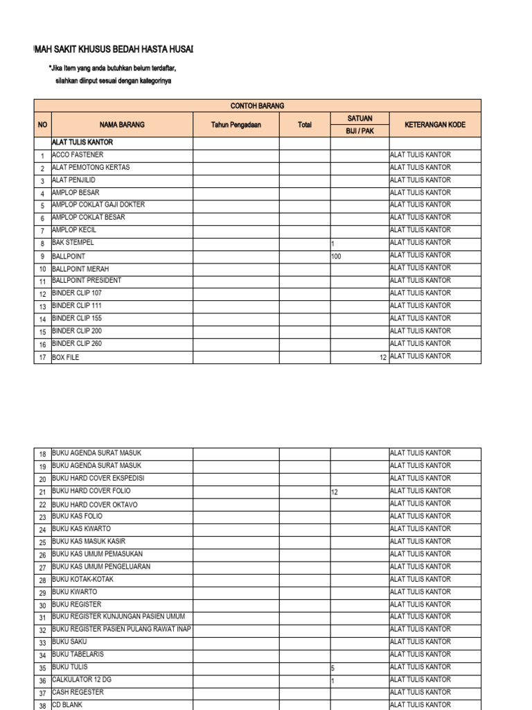 RBA Rumah Sakit Hasta Husada 2024 | PDF