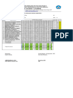 Analisis Pts 1 2023.