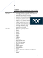 Data Supplement KDIGO 2022 Diabetes in CKD Guideline