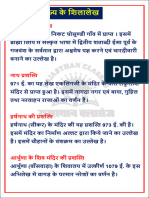 राज्य के शिलालेख नोट्स PDF डाउनलोड