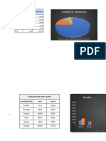 Trabajo Juliana Informatica 3p