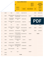 Schedule of Classes - Ordinario