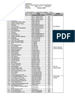 SURTUG PESERTA LOKA KOMBEL 1 PSP3.doc 2