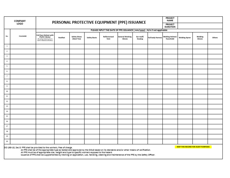 Ppe Issuance Monitoring