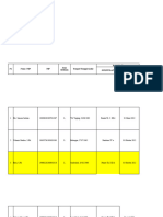 Data Duk Sman 1 Krayan 2022