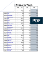 A Group Top Gainers - 01/11/11