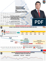 Dirjen Binwas Dalam Percepatan PPS