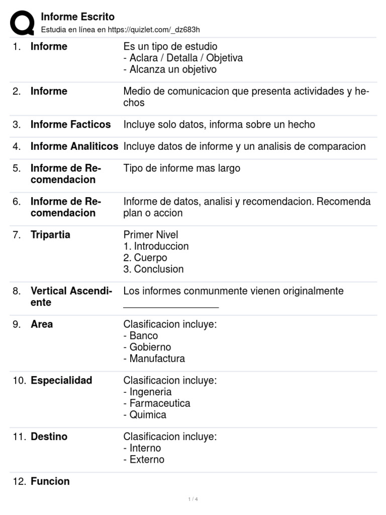 Tipos y Estructura de Informes Escritos | PDF | Crecimiento personal y ...