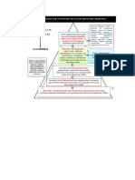 Ejemplo-Planteamiento Del Problema