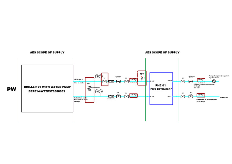 Chiller P&ID Diagram Overview | PDF | Building Engineering | Civil ...