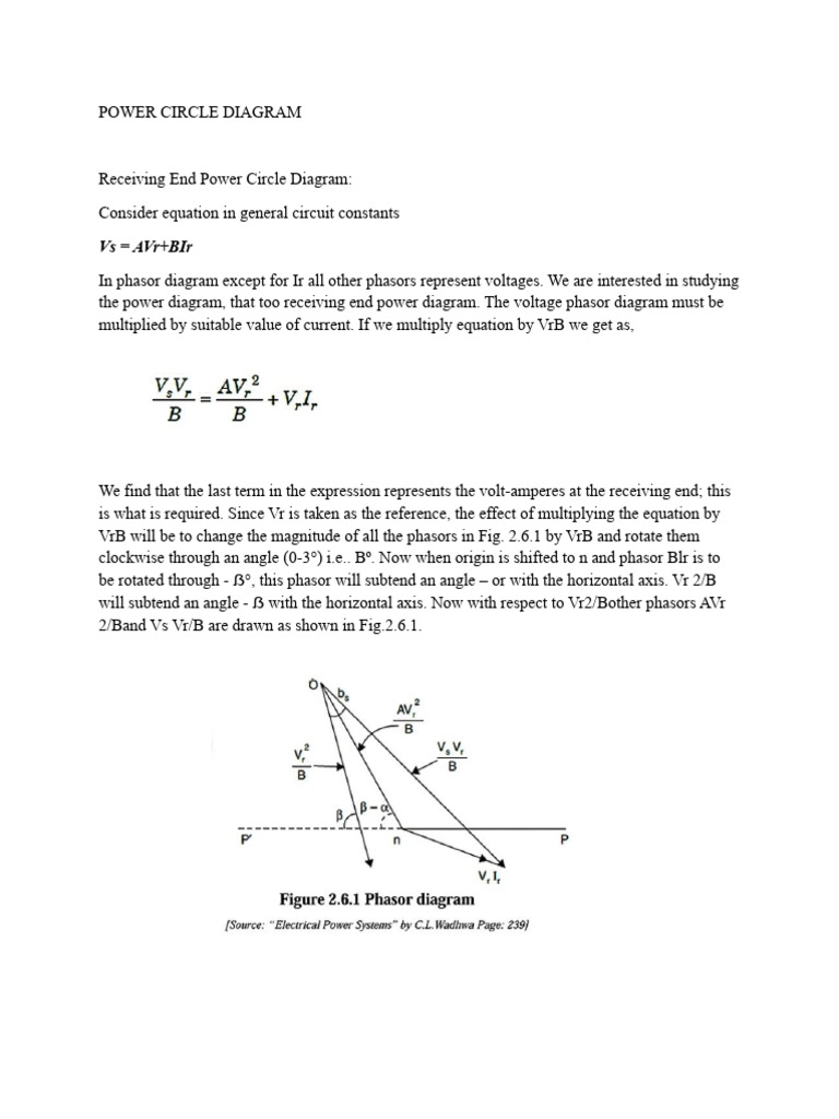 Power Circle Diagram PDF