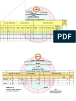 Consolidate KP