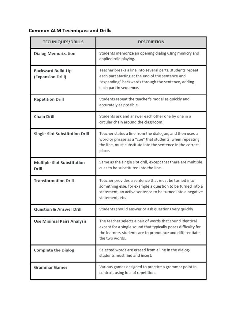 Effective ALM Techniques for Language Learning | PDF | Career & Growth ...