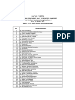 Daftar Peserta Sosialisasi Peraturan Alkes & PKRT TGL 7 Okt 2019