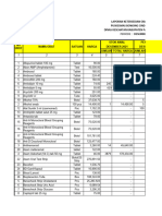 Jurnal Januari