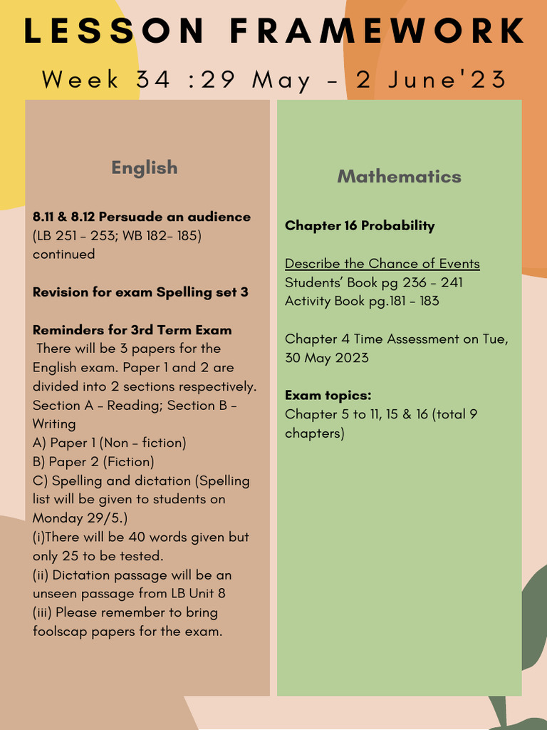 Year+4+Lesson+Framework+Week+34 | PDF