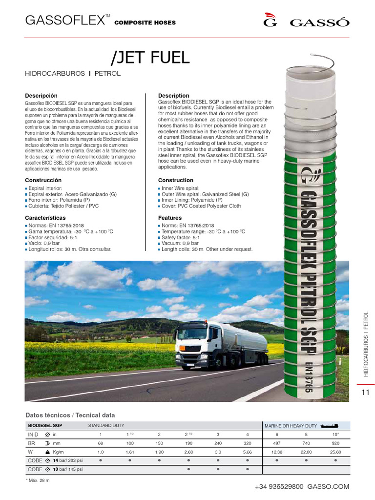 GGP Jet Fuel, Heavy Fuel-Oil | PDF | Bioenergy | Power Resources