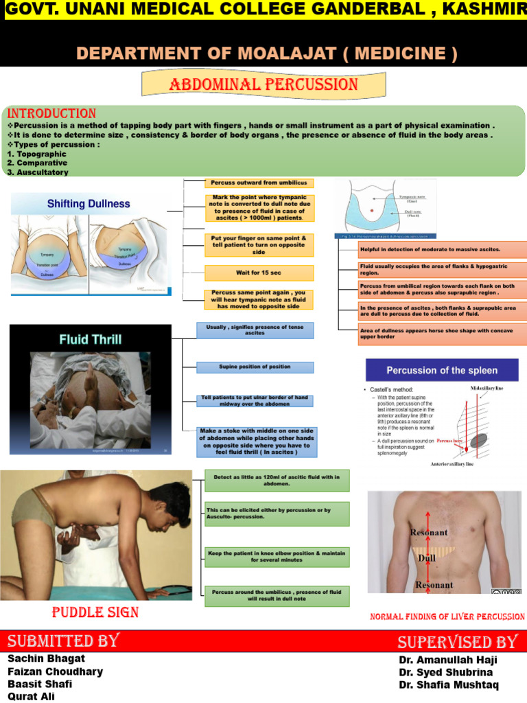 Clinical Medicine Chart | PDF | Clinical Medicine | Diseases And Disorders