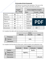 Ionic Formulae Worksheet With Answers