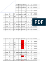 Total Pending Penumalla