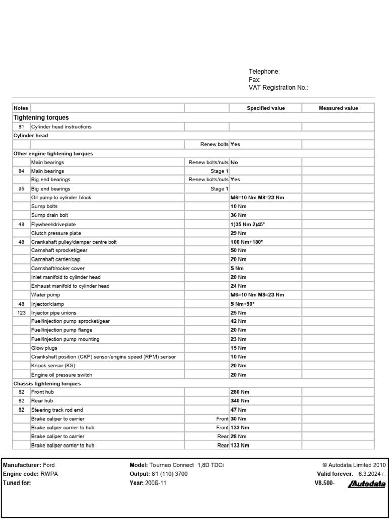 Nuts ford 1 8tdci pdf fuel injection manufactured goods