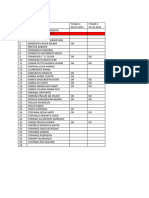 Data Sementara IPS 4