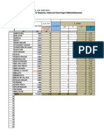 C1. Immunization Services For Newborns, Infants and School-Aged ChildrenAdolescents