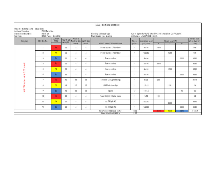 Db schedule lecc room pdf building engineering electromagnetism