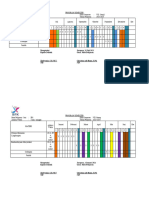 Program Semester Ips 7