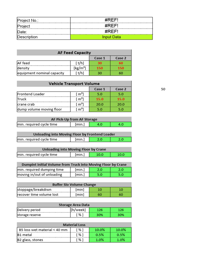Industrial Equipment Capacity Analysis | PDF | Transport | Manufactured ...
